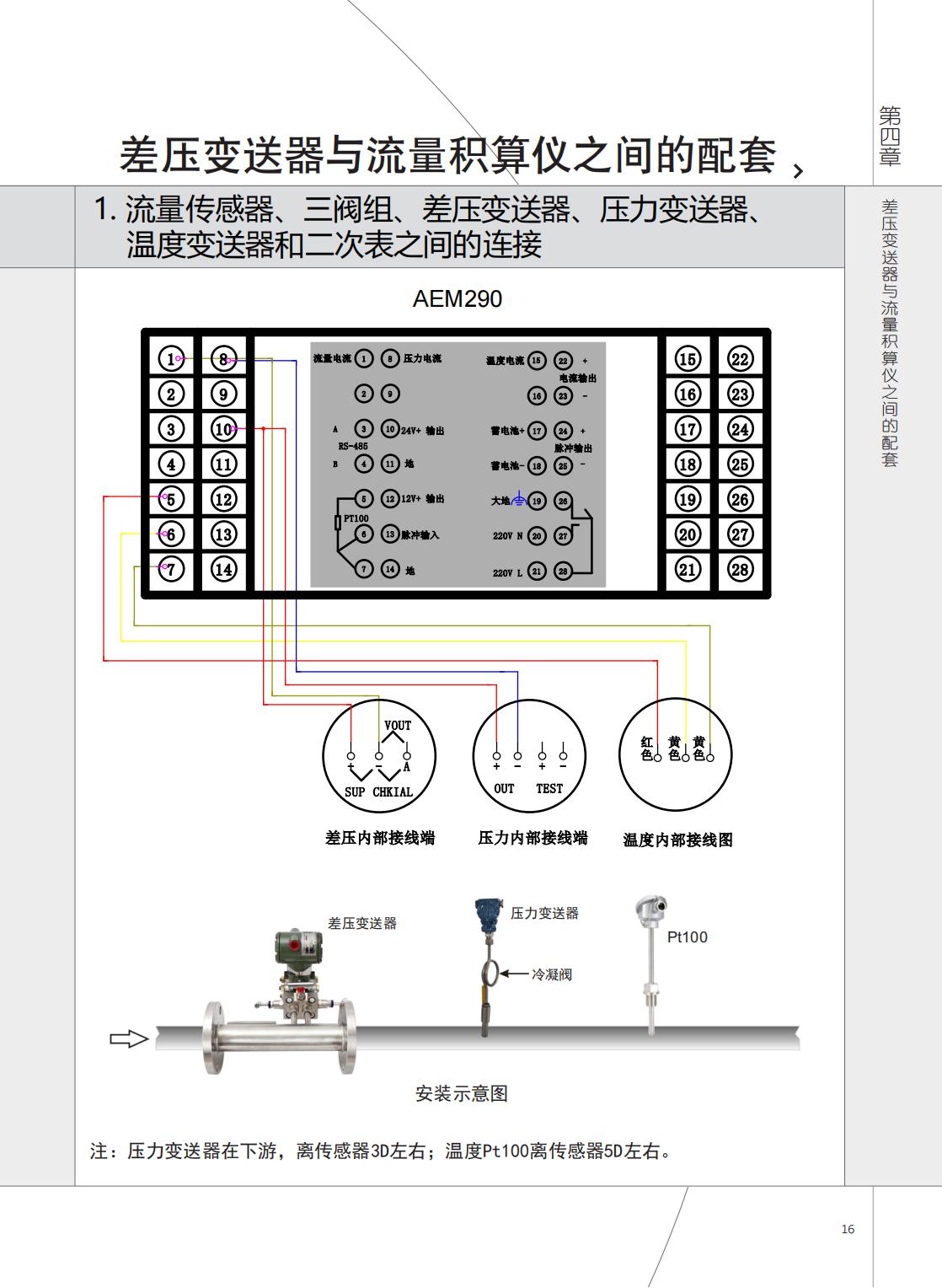 2021年AEM290與AVZ、AJP接線(xiàn)圖.jpg